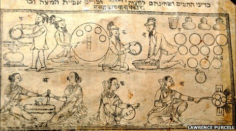 Rare Jewish Indian Haggaah